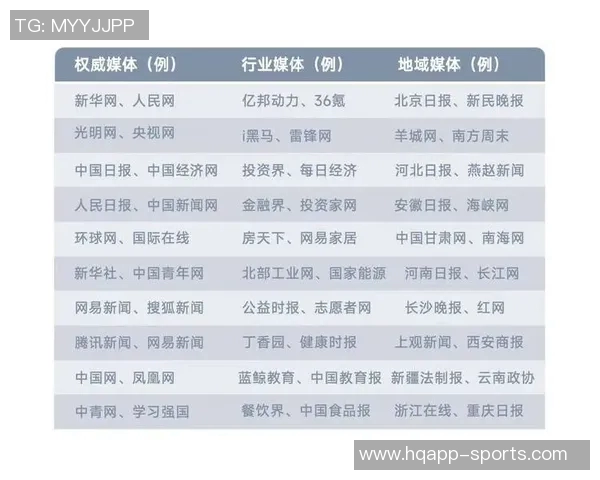 早报揭秘流量密码掌握最有效的传播策略与技巧